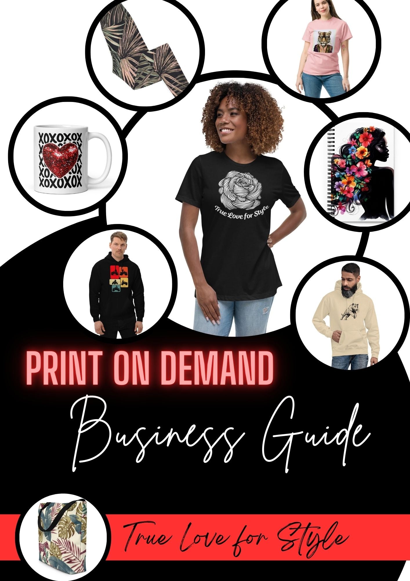 Print on Demand Business Guide | eBook
